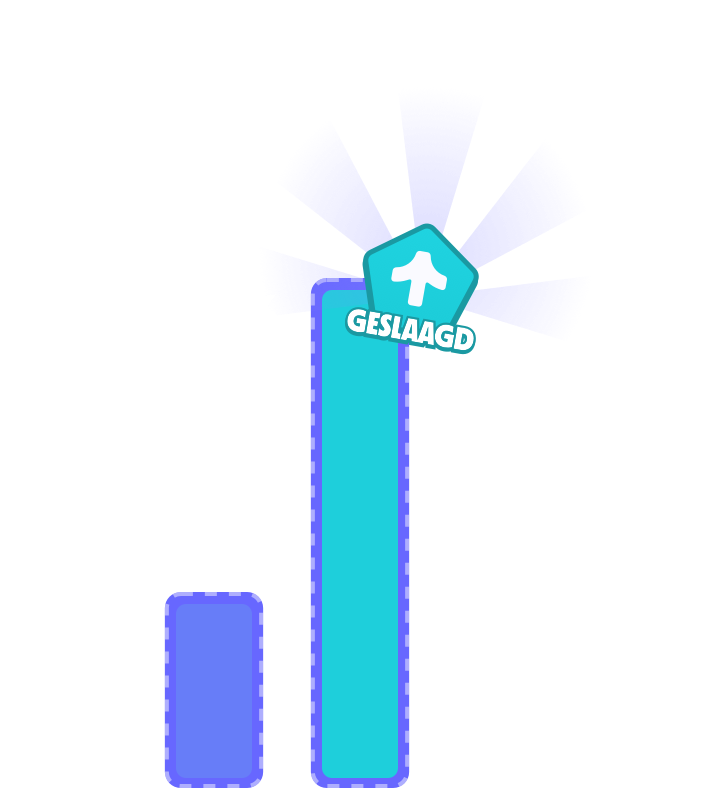 81% slagingspercentage